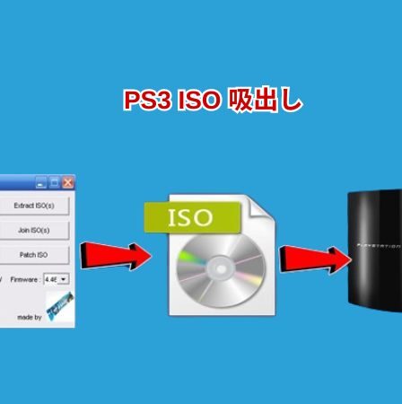 PS3 ISO 吸出し