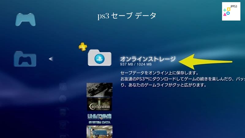 ps3 セーブ データ